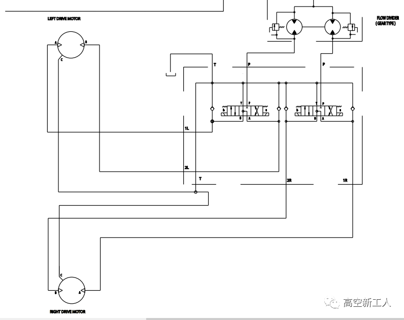 高空作業(yè)平臺(tái)常見的幾種行走方式01